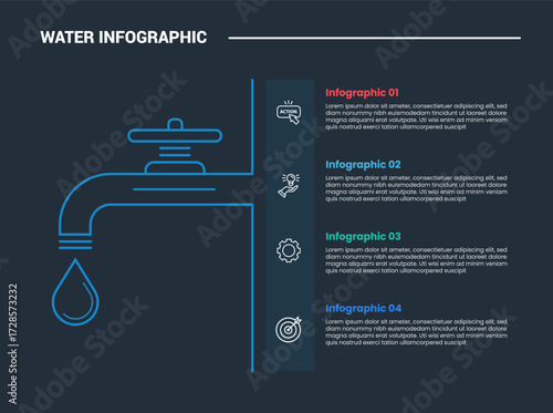 Fresh water infographic process diagram with faucet or tap water with stacked vertical list with dark background bright outline style 4 points