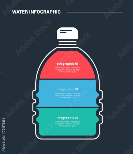Fresh water infographic process diagram with water gallon with vertical separated layers with dark background bright outline style 3 points