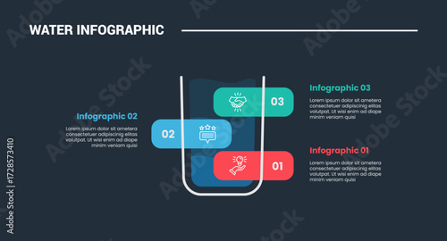 Fresh water infographic process diagram with water glass with round rectangle opposite direction with dark background bright outline style 3 points