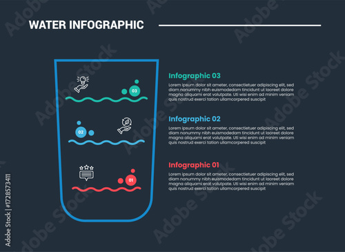 Fresh water infographic process diagram with water glass with vertical stacked list information with dark background bright outline style 3 points