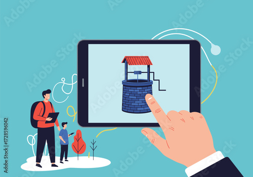 Digital interaction with a virtual well on a tablet device.