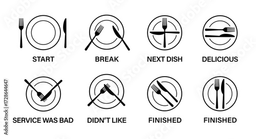 Fork, knife, dish icon set. Tableware setting, dining etiquette, table manner symbol. Plate and cutlery for dinner. Vector illustration.