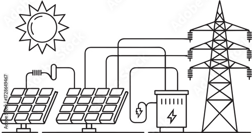 Solar panel system connected to a power line isolated on white background