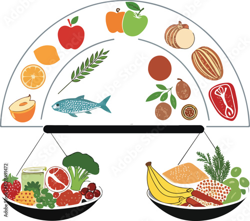 Balancing healthy food choices depicted with fruits vegetables and a silhouette