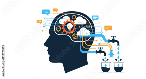 Understanding the flow of information and its impact on the human mind and cognitive processes.