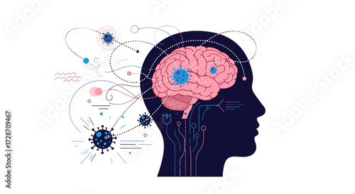 Understanding the complex relationship between the human brain and viral infections.