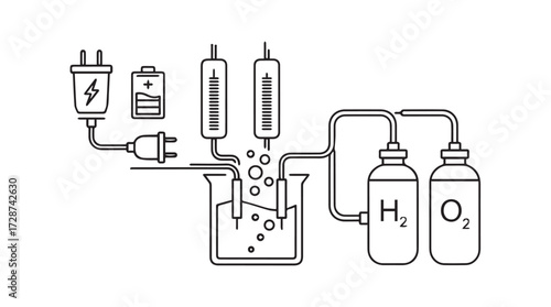 Diagram illustrating the electrolysis of water to produce hydrogen and oxygen with battery power vector
