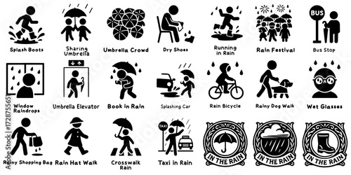 雨の日のピクトグラムセット、Rainy Day Pictogram Set