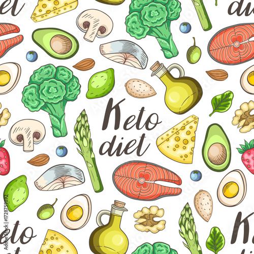 A repeating pattern of keto diet foods like fish avocado and broccoli