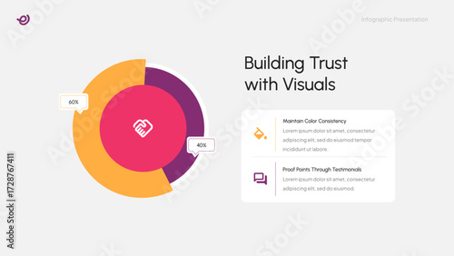 Business Circle Infographics