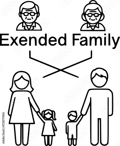 Family structures icon set: minimalist line art of generations and connections

