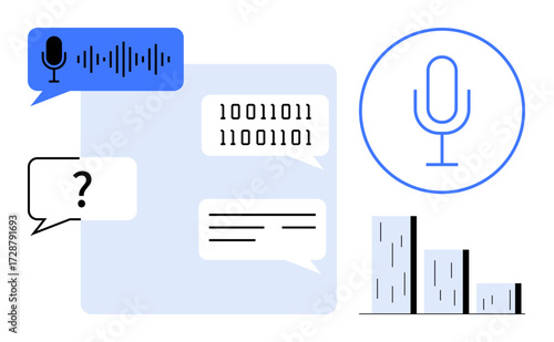 Microphone, speech wave, speech bubbles, binary code, text, and bar chart visualizing voice tech. Ideal for AI, machine learning, communication data analysis innovation technology simple flat