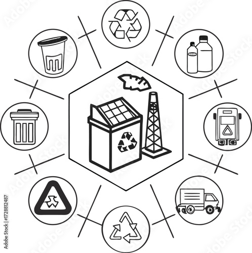 Eco-Friendly Recycling Initiative Concept Art: Embrace Sustainability with Circular Economy Icons for a Greener Future, Originally a Scalable Vector Design