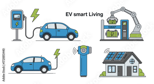 EV Charging, Smart Living, and Renewable Energy Solutions in Urban Spaces