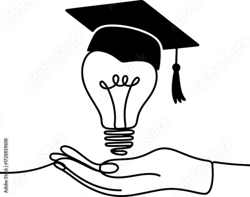 Education and Innovation A Visual Depiction of Ideas and Academic Achievement