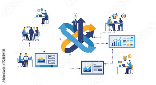 Strategic business processes and workflows for efficient organizational operations and continuous improvement.