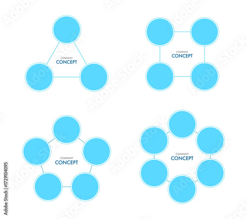 コンセプトを表現する図