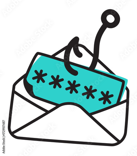 Phishing, identity theft