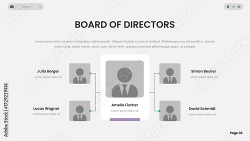 Organizational Chart Infographic