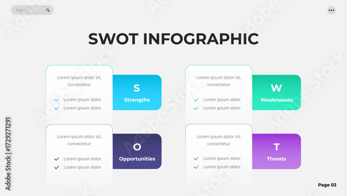 SWOT Infographics