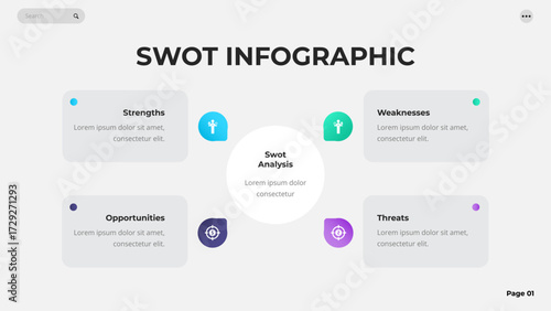 SWOT Infographics