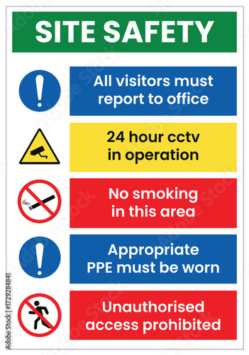 Site Safety Signage