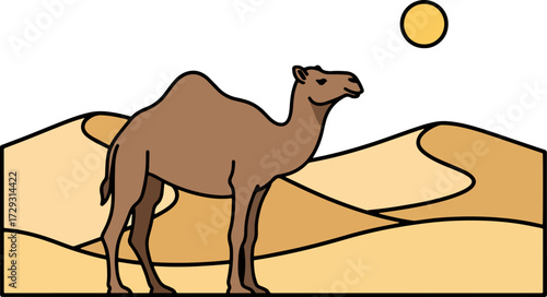 Camel in desert landscape