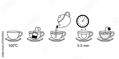 Simple line drawing icons show steps for making tea with hot water tea bag and timer vector