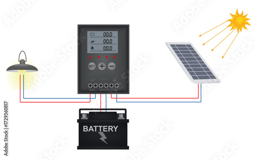 Electricity counter display. vector illustration	
