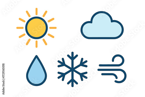Essential weather forecast symbols featuring sun, cloud, rain, snowflake, and wind conditions for meteorological applications