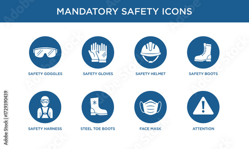 Essential safety icons for workplace safety, promoting caution and accident prevention