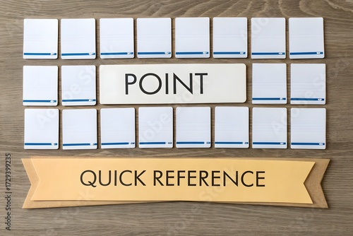 Arranged flashcards and text representing quick reference