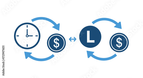 Understanding the Relationship Between Time Money and Labor Value Creation Through Exchange