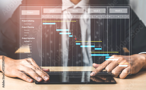 Fényképezés A business professional interacts with a digital Gantt chart on a tablet to enhance project management efficiency, showcasing a modern approach to scheduling and planning