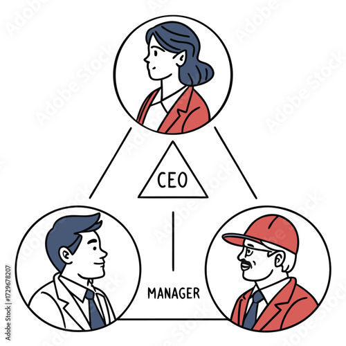 Business hierarchy chart with CEO and managers in circles Keywords: business, hierarchy, organization