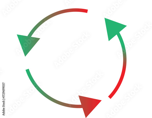 Three curved arrows forming a circular cycle with a gradient from green to red on a white background