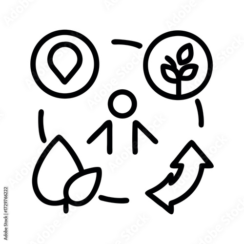 Human interaction with natural resources and sustainable growth cycle icon