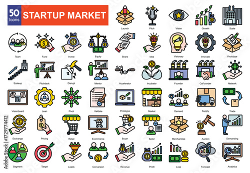 Startup market