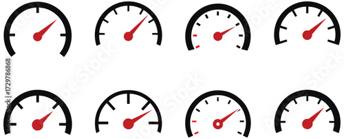 Dynamic speedometers measuring performance and progress across various metrics