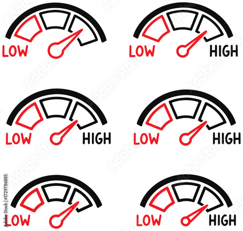 Performance gauge graphics showing progress from low to high, indicating success and achievement goals