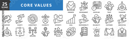 Core Values icon set. Containing kindness, environment, discipline, trust, teamwork, support, charity and more. Outline vector icons collection