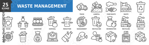 Waste management review icon set. Containing truck, landfill, food waste, waste, bin, reuse, sorting and more. Outline vector icons collection