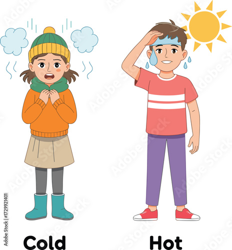 Cartoon illustration of children feeling hot and cold, boy sweating under sun, girl shivering in winter, weather temperature concept, climate, seasons, heat, cold