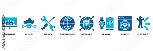 SaaS icon set vector illustration concept for software, cloud, service, synchronize, internet, remote, device and flexibility