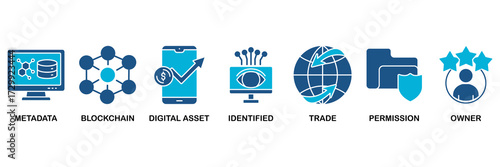 Nft icon set vector illustration concept for metadata, blockchain, digital asset, identified, trade, permission and owner