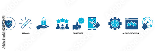 SCA icon set vector illustration concept for strong customer authentication with icon of connection, security, application, login, and password verification