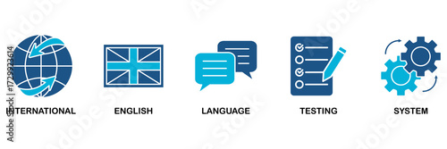 IELTS icon set vector illustration concept for International English Language Testing System with an icon of globe, England flag, communication, evaluation, and gears