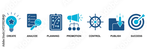 Content strategy icon set vector illustration concept for create, analyze, planning, promotion, control, publish and success