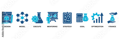 BPM icon set vector illustration concept for business process management with icon of design, model, execute, mentoring, strategy, goal, optimization, finance