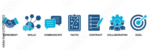 Negotiation icon set vector illustration concept for business deal agreement and collaboration with icon of skills, communicate, tactic, contract, and goal